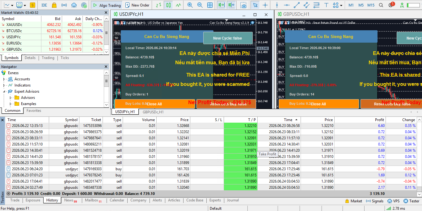 The Beginner's CFD Affiliate Roadmap: 3 Essential Foundations for Success